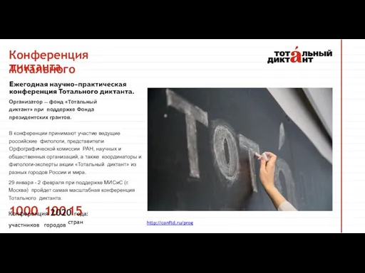 1000 100 15 участников городов стран Конференция Тотального диктанта Организатор