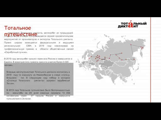 Тотальное путешествие — спецпроект Тотального диктанта, автопробег из предыдущей столицы