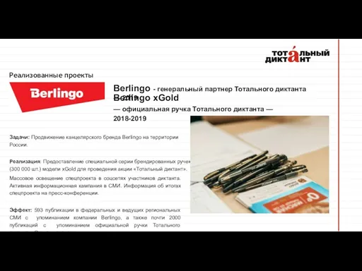 Реализованные проекты Berlingo - генеральный партнер Тотального диктанта — 2019