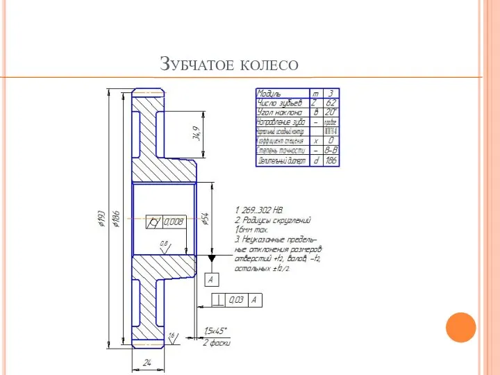 Зубчатое колесо