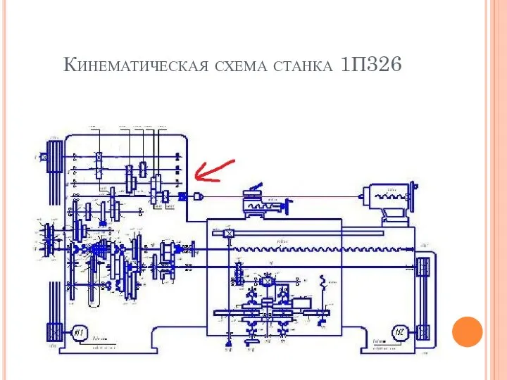 Кинематическая схема станка 1П326