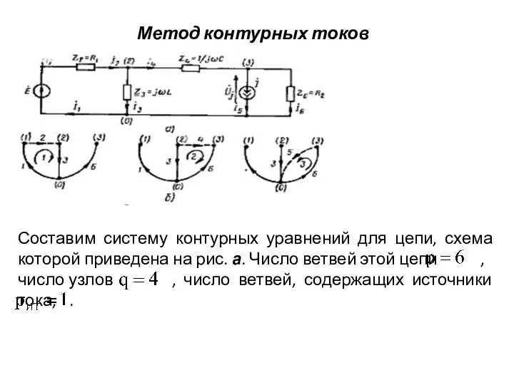 Метод контурных токов Составим систему контурных уравнений для цепи, схема