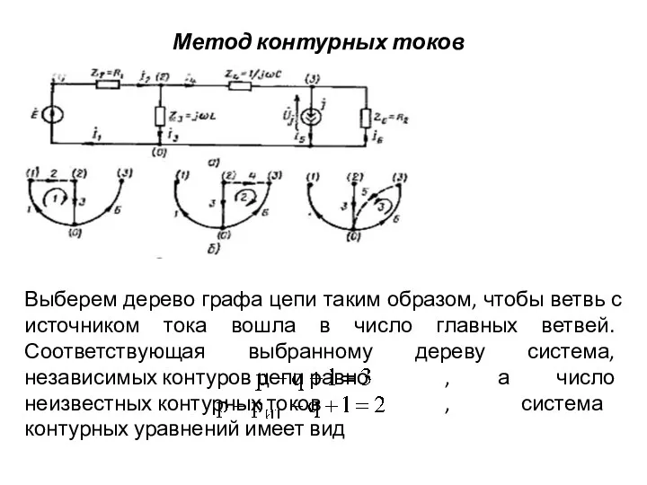 Метод контурных токов Выберем дерево графа цепи таким образом, чтобы ветвь с источником