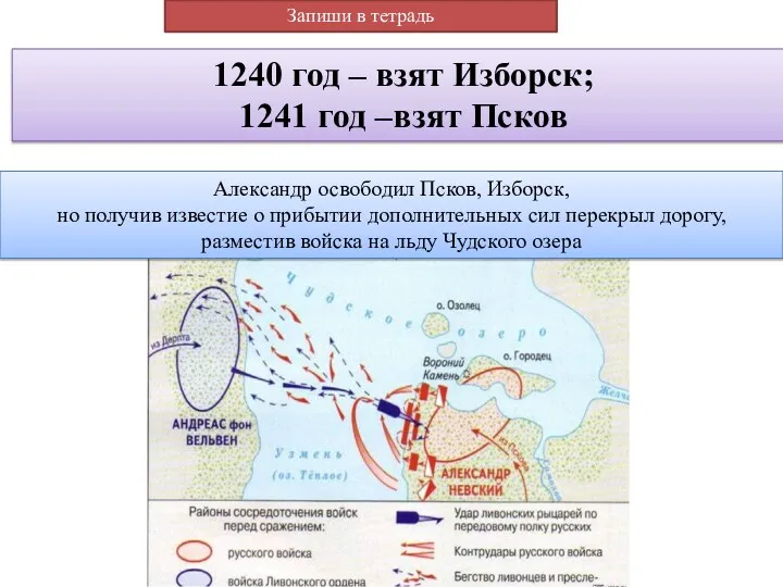 1240 год – взят Изборск; 1241 год –взят Псков Александр
