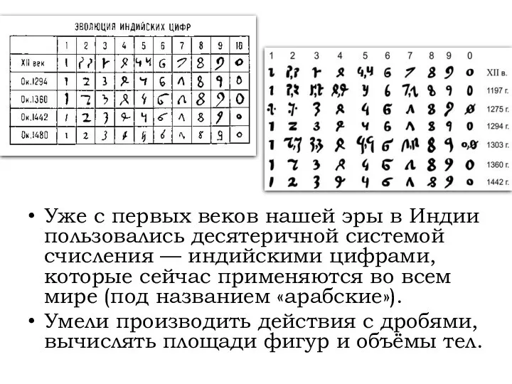 Уже с первых веков нашей эры в Индии пользовались десятеричной