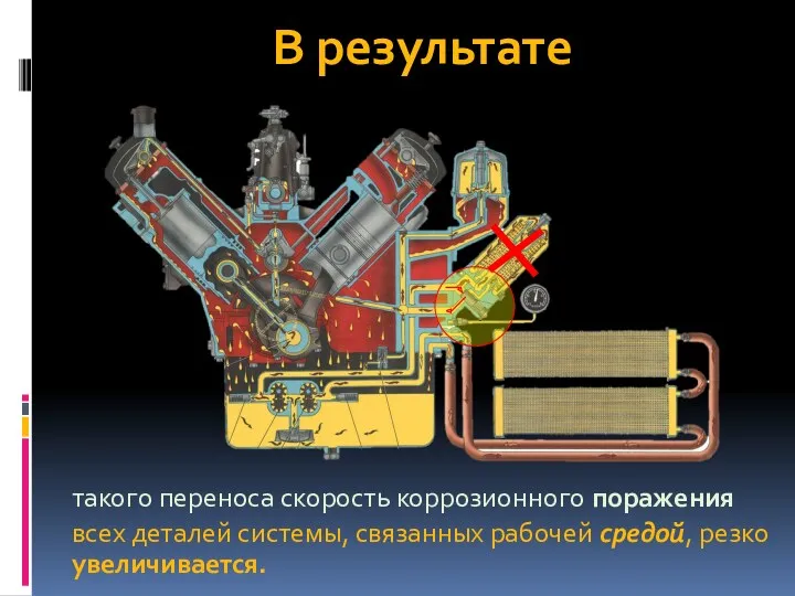 В результате такого переноса скорость коррозионного поражения всех деталей системы, связанных рабочей средой, резко увеличивается.