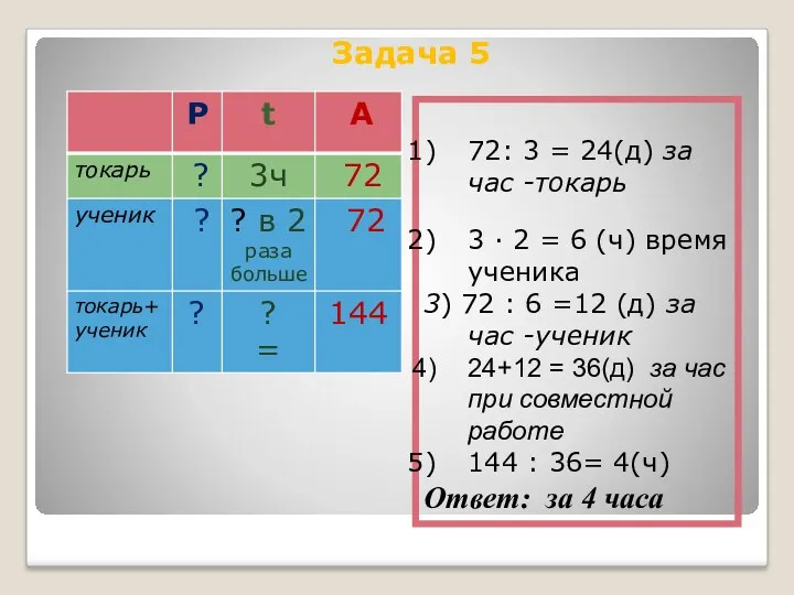 Задача 5 72: 3 = 24(д) за час -токарь 3