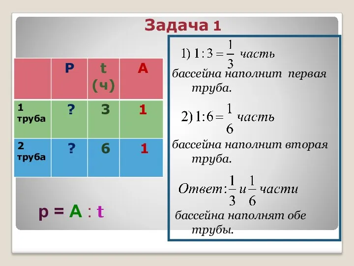 Задача 1 бассейна наполнит первая труба. бассейна наполнит вторая труба.