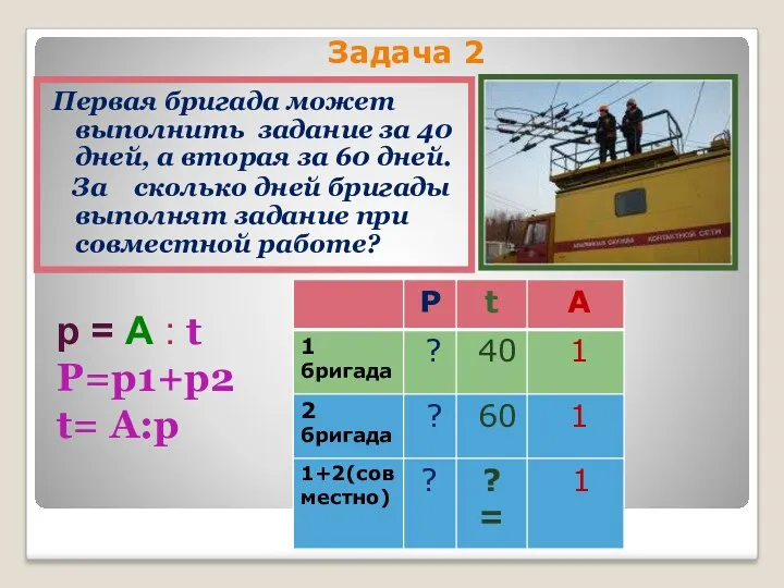 Первая бригада может выполнить задание за 40 дней, а вторая