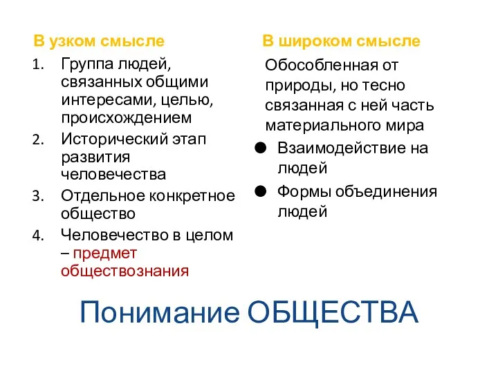 Понимание ОБЩЕСТВА В узком смысле В широком смысле Группа людей,