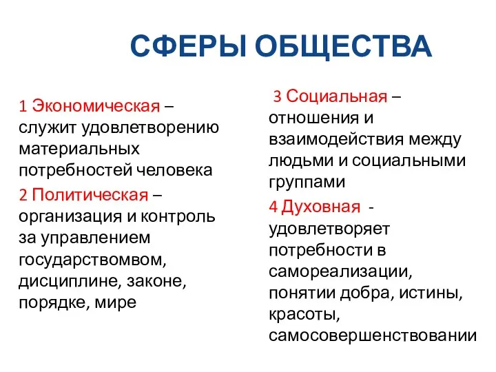 СФЕРЫ ОБЩЕСТВА 1 Экономическая – служит удовлетворению материальных потребностей человека