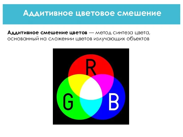 Аддитивное цветовое смешение Аддитивное смешение цветов — метод синтеза цвета, основанный на сложении цветов излучающих объектов