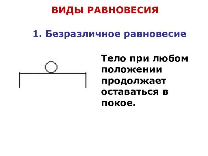 ВИДЫ РАВНОВЕСИЯ 1. Безразличное равновесие Тело при любом положении продолжает оставаться в покое.