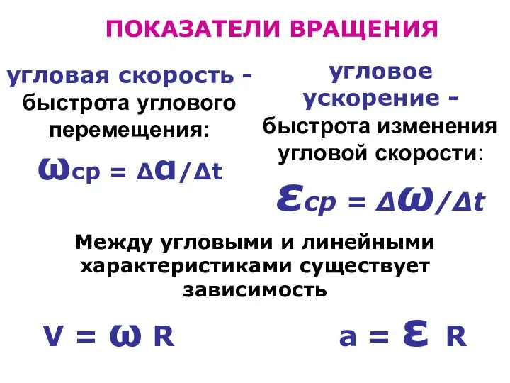 ПОКАЗАТЕЛИ ВРАЩЕНИЯ угловое ускорение - быстрота изменения угловой скорости: εср