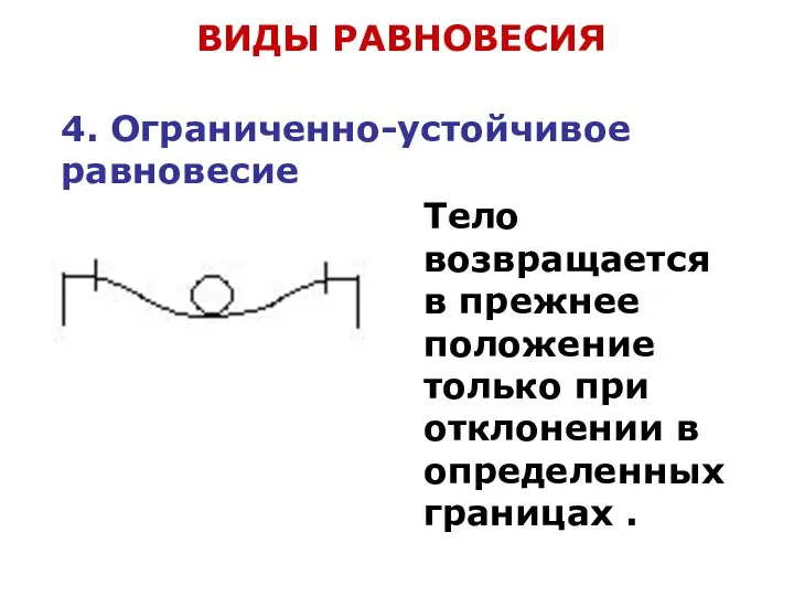 ВИДЫ РАВНОВЕСИЯ 4. Ограниченно-устойчивое равновесие Тело возвращается в прежнее положение