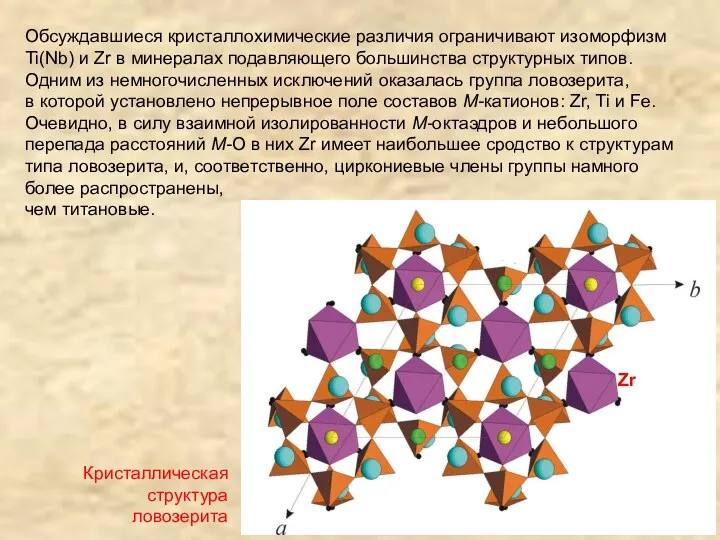 Обсуждавшиеся кристаллохимические различия ограничивают изоморфизм Ti(Nb) и Zr в минералах