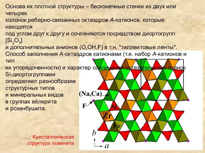 Основа их плотной структуры – бесконечные стенки из двух или