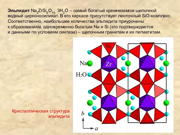 Эльпидит Na2ZrSi6O15⋅3H2O – самый богатый кремнеземом щелочной водный цирконосиликат. В