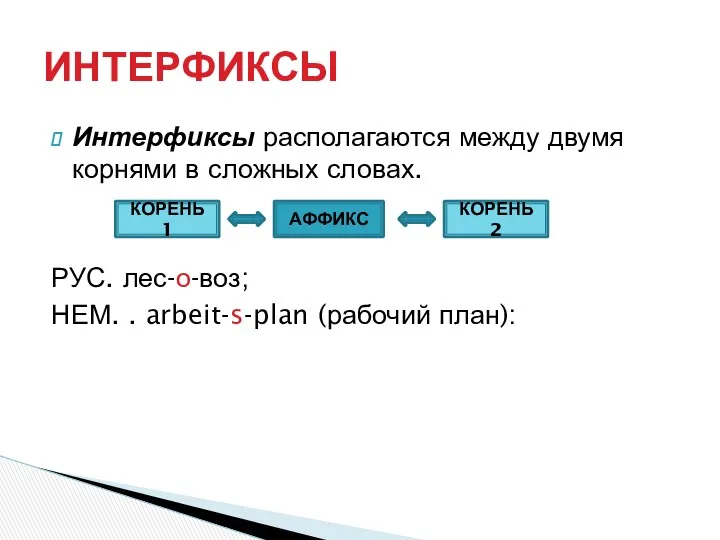 Интерфиксы располагаются между двумя корнями в сложных словах. РУС. лес-о-воз;