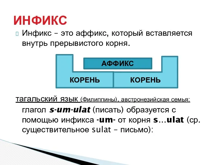 Инфикс – это аффикс, который вставляется внутрь прерывистого корня. тагальский