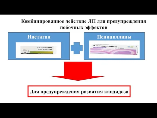 Комбинированное действие ЛП для предупреждения побочных эффектов Нистатин Пенициллины + Для предупреждения развития кандидоза