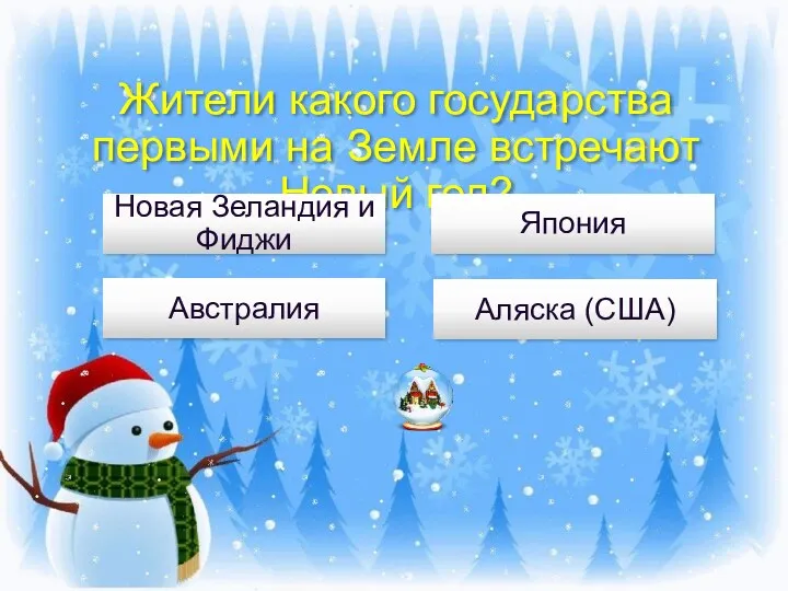 Жители какого государства первыми на Земле встречают Новый год? Новая