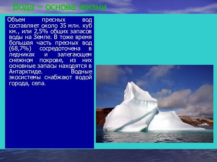 Вода – основа жизни Объем пресных вод составляет около 35