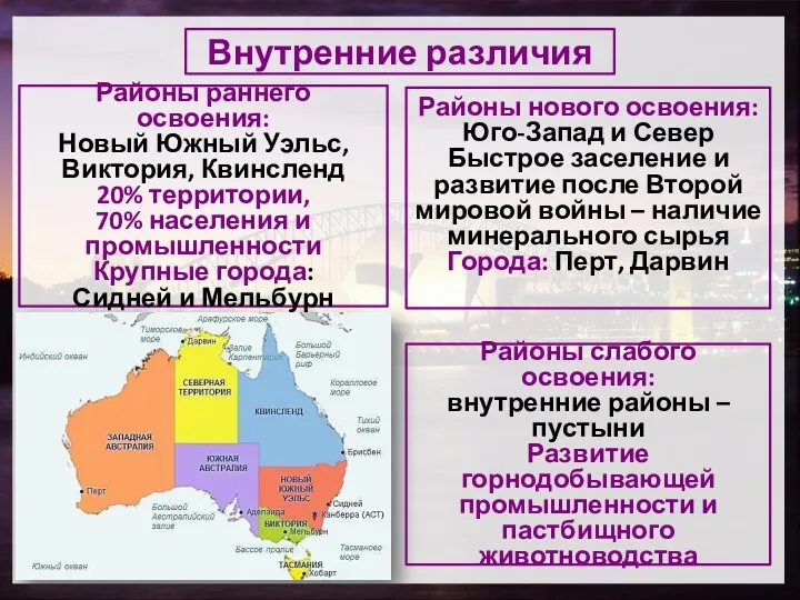 Внутренние различия Районы раннего освоения: Новый Южный Уэльс, Виктория, Квинсленд 20% территории, 70%