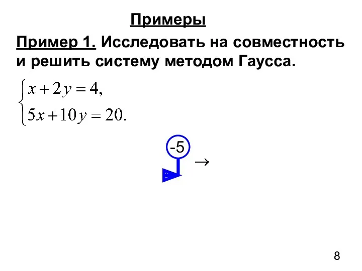 Примеры Пример 1. Исследовать на совместность и решить систему методом Гаусса.