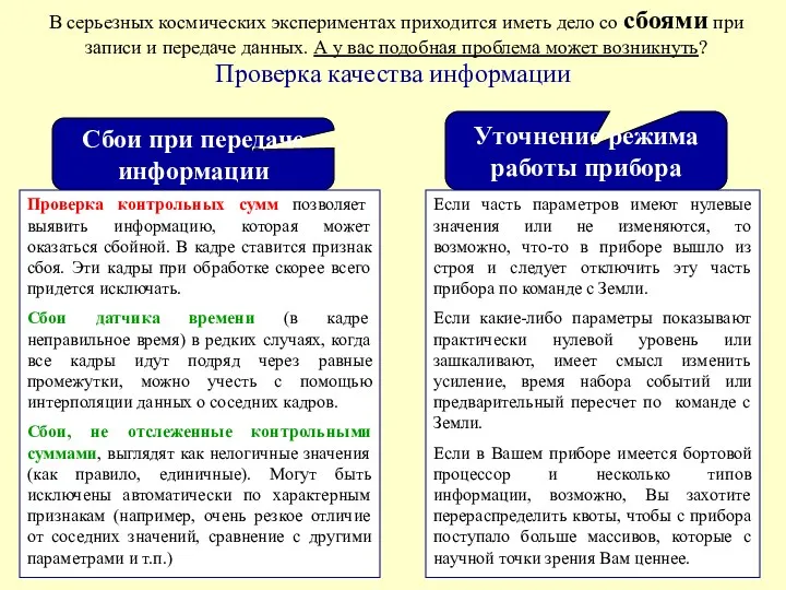 Проверка качества информации Сбои при передаче информации Уточнение режима работы