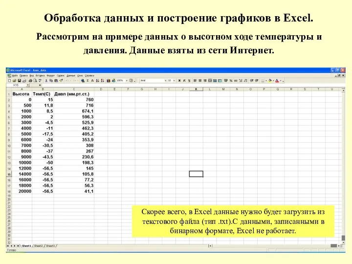 Обработка данных и построение графиков в Excel. Рассмотрим на примере