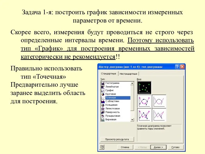 Задача 1-я: построить график зависимости измеренных параметров от времени. Скорее