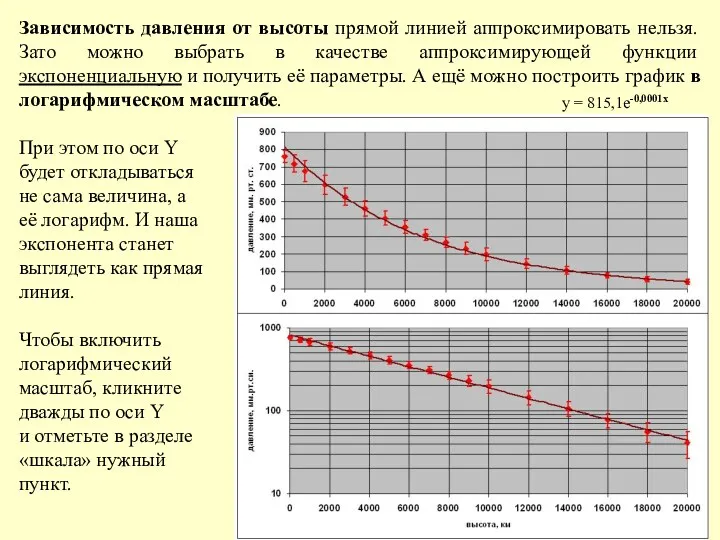 y = 815,1e-0,0001x Зависимость давления от высоты прямой линией аппроксимировать