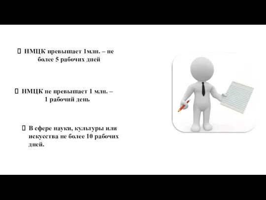 НМЦК превышает 1млн. – не более 5 рабочих дней НМЦК