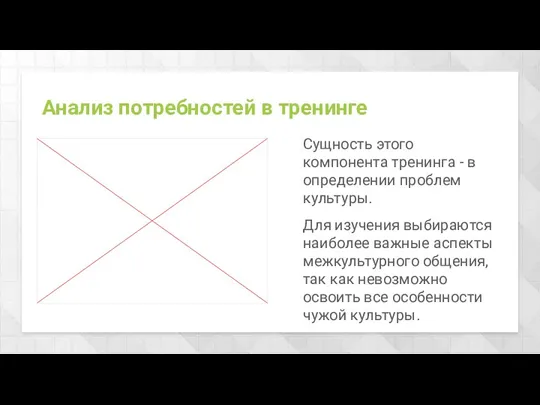 Сущность этого компонента тренинга - в определении проблем культуры. Для