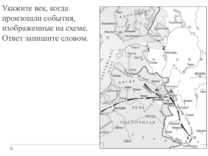 Укажите век, когда произошли события, изображенные на схеме. Ответ запишите словом.