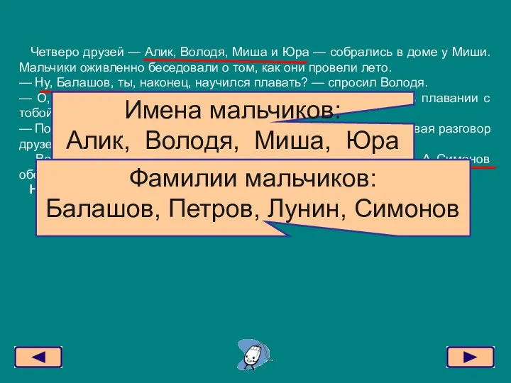 Четверо друзей — Алик, Володя, Миша и Юра — собрались