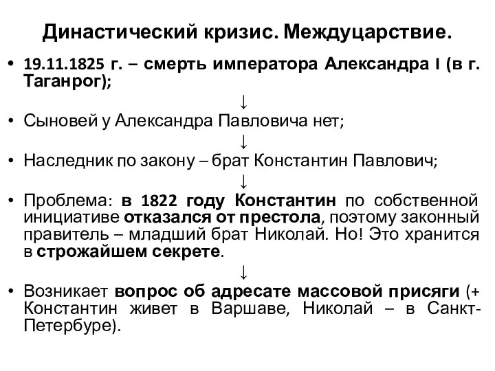 Династический кризис. Междуцарствие. 19.11.1825 г. – смерть императора Александра I