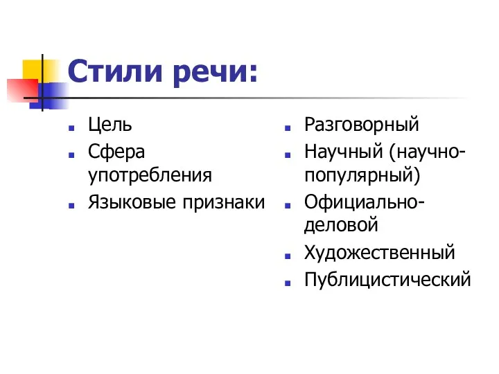 Стили речи: Цель Сфера употребления Языковые признаки Разговорный Научный (научно-популярный) Официально-деловой Художественный Публицистический