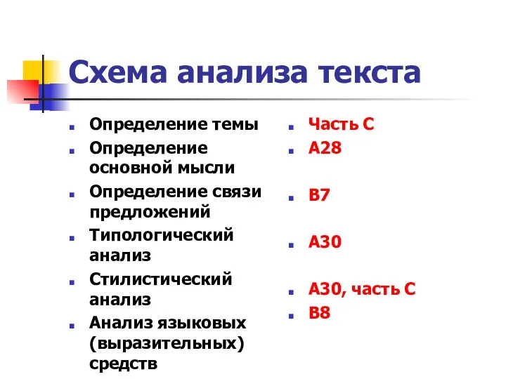 Схема анализа текста Определение темы Определение основной мысли Определение связи