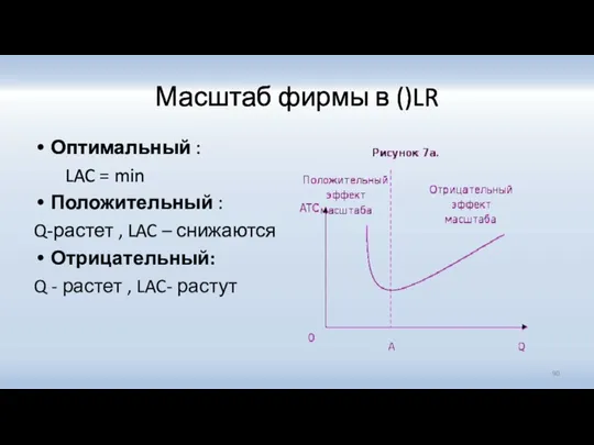 Масштаб фирмы в ()LR Оптимальный : LAC = min Положительный : Q-растет ,