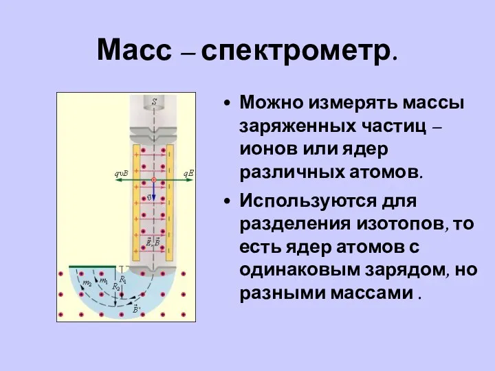 Масс – спектрометр. Можно измерять массы заряженных частиц – ионов