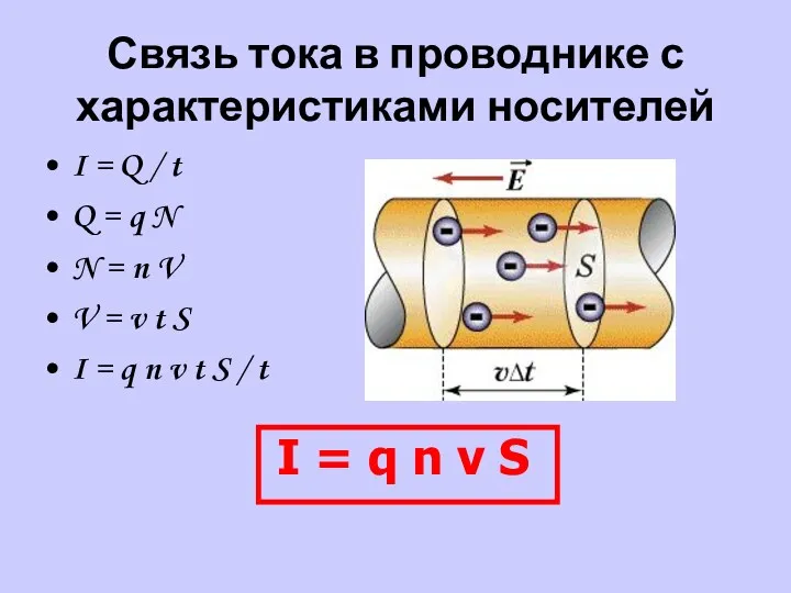 Связь тока в проводнике с характеристиками носителей I = Q