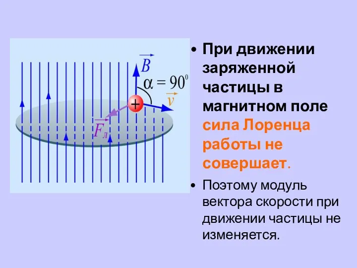 При движении заряженной частицы в магнитном поле сила Лоренца работы