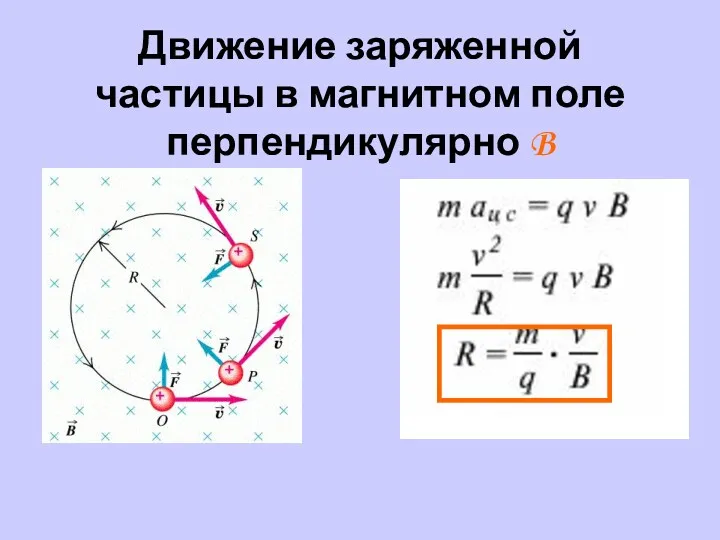 Движение заряженной частицы в магнитном поле перпендикулярно B