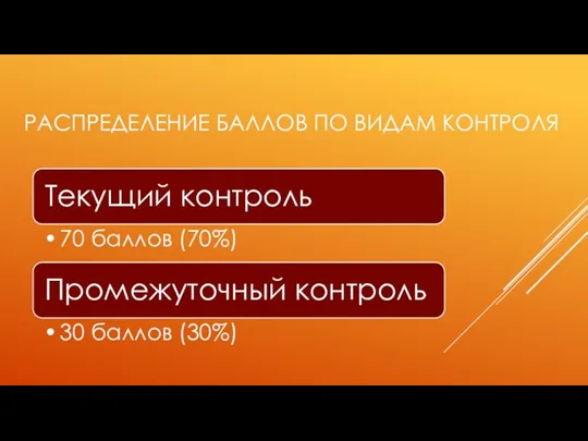 РАСПРЕДЕЛЕНИЕ БАЛЛОВ ПО ВИДАМ КОНТРОЛЯ