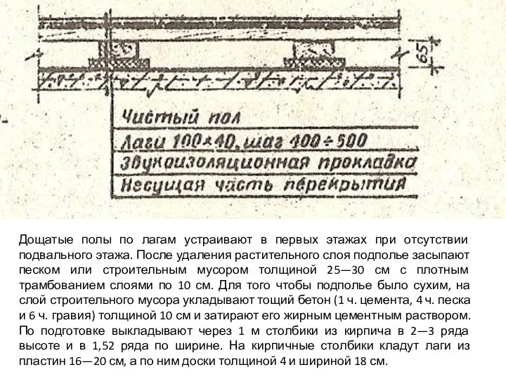 Дощатые полы по лагам устраивают в первых этажах при отсутствии