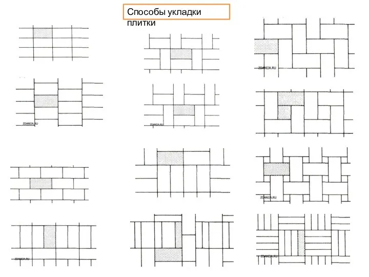 Способы укладки плитки
