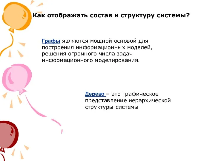 Как отображать состав и структуру системы? Графы являются мощной основой