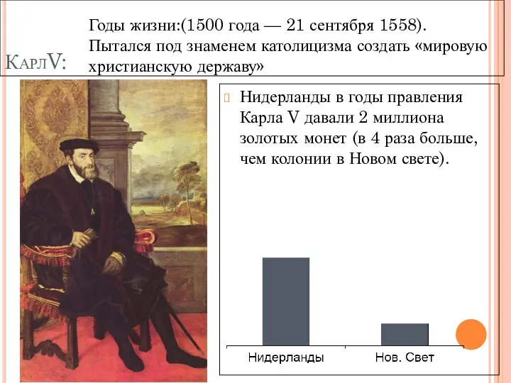 КарлV: Нидерланды в годы правления Карла V давали 2 миллиона